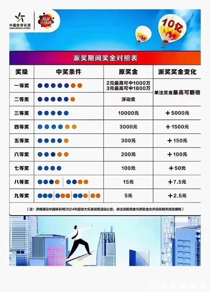 如何参与世界杯比赛投注并提升中奖率 如何参与世界杯比赛投注并提升中奖率