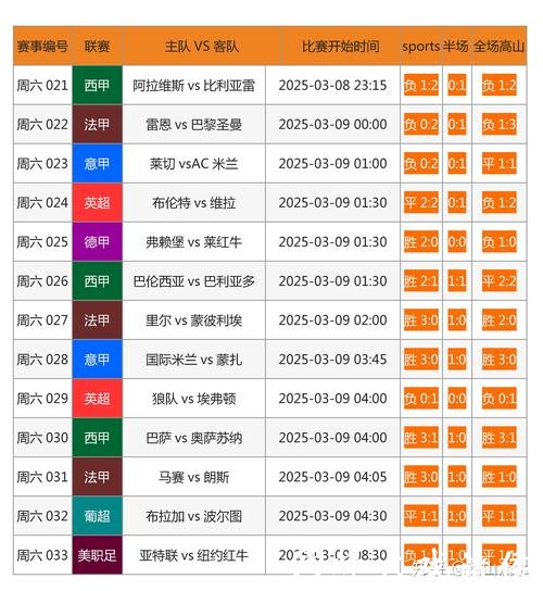 全面指南:如何在网上安全投注世界杯 全面指南:如何在网上安全投注世界杯