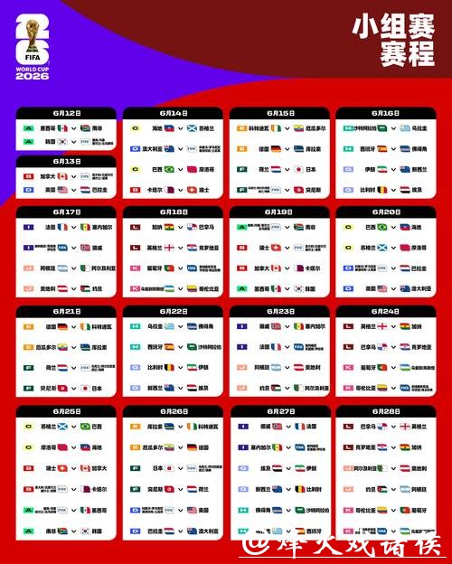 2026世界杯淘汰赛时间及赛程分析 2026世界杯淘汰赛时间及赛程分析