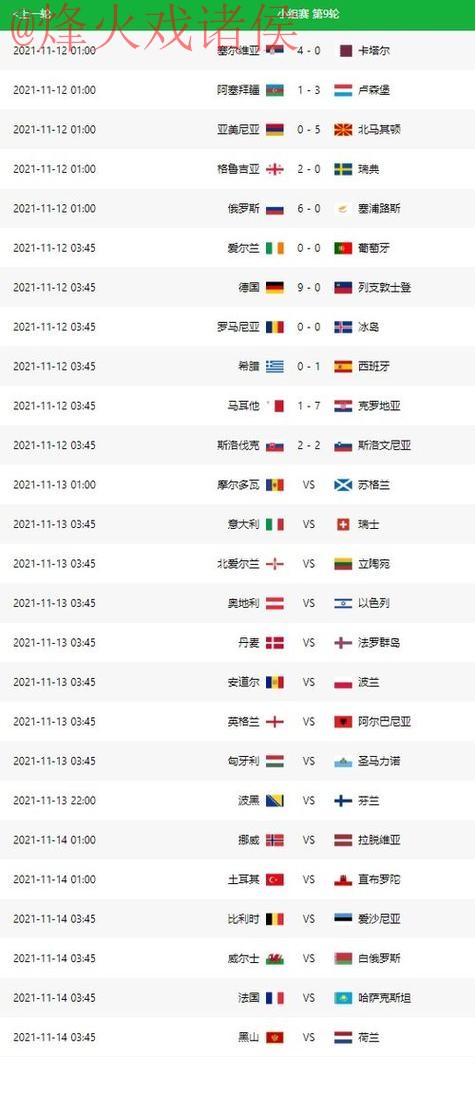 最佳世界杯比分网站推荐与分析