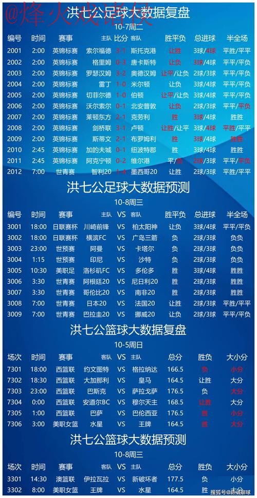 深入浅出：世界杯投注分析最佳策略