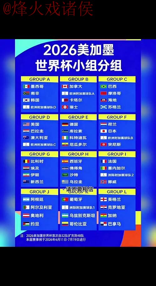 全面解析：2026世界杯比分官网最佳平台