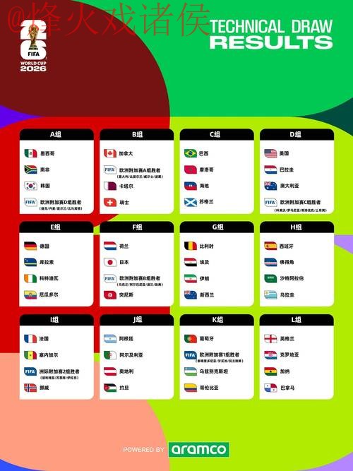 2026世界杯滚球平台优选指南 2026世界杯滚球平台优选指南