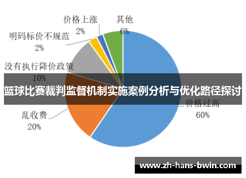 篮球比赛裁判监督机制实施案例分析与优化路径探讨