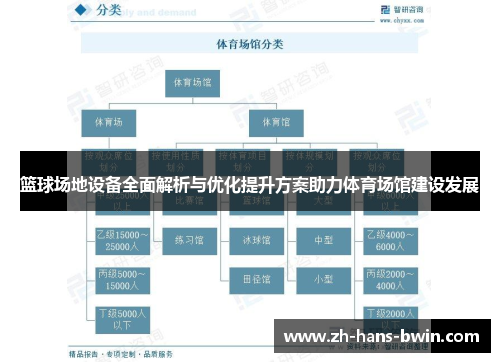 篮球场地设备全面解析与优化提升方案助力体育场馆建设发展
