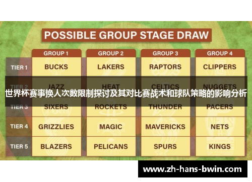 世界杯赛事换人次数限制探讨及其对比赛战术和球队策略的影响分析