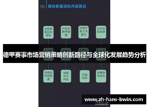 德甲赛事市场营销策略创新路径与全球化发展趋势分析