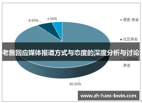 老詹回应媒体报道方式与态度的深度分析与讨论