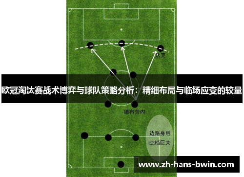 欧冠淘汰赛战术博弈与球队策略分析：精细布局与临场应变的较量