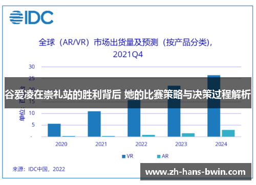 谷爱凌在崇礼站的胜利背后 她的比赛策略与决策过程解析