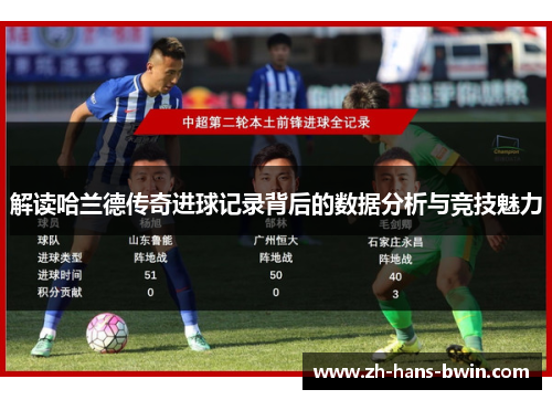解读哈兰德传奇进球记录背后的数据分析与竞技魅力