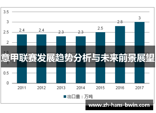 意甲联赛发展趋势分析与未来前景展望