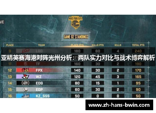 亚精英赛海港对阵光州分析：两队实力对比与战术博弈解析