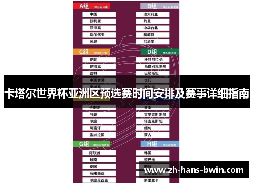卡塔尔世界杯亚洲区预选赛时间安排及赛事详细指南