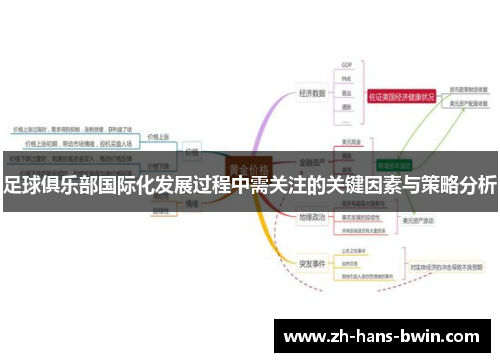 足球俱乐部国际化发展过程中需关注的关键因素与策略分析