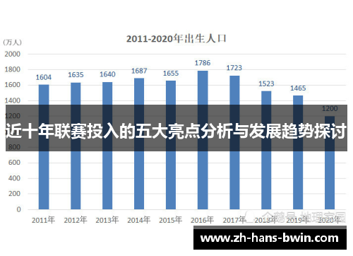 近十年联赛投入的五大亮点分析与发展趋势探讨