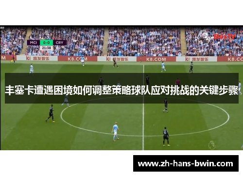 丰塞卡遭遇困境如何调整策略球队应对挑战的关键步骤