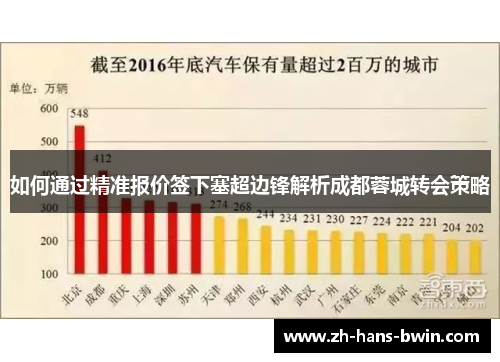 如何通过精准报价签下塞超边锋解析成都蓉城转会策略
