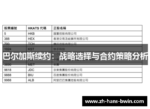 巴尔加斯续约：战略选择与合约策略分析