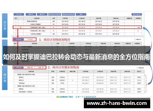 如何及时掌握迪巴拉转会动态与最新消息的全方位指南