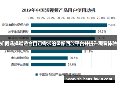 如何选择最适合自己需求的录像回放平台并提升观看体验