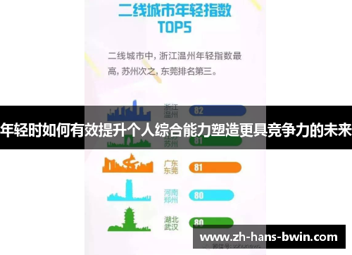 年轻时如何有效提升个人综合能力塑造更具竞争力的未来
