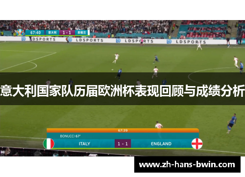 意大利国家队历届欧洲杯表现回顾与成绩分析