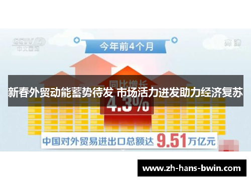 新春外贸动能蓄势待发 市场活力迸发助力经济复苏