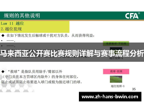 马来西亚公开赛比赛规则详解与赛事流程分析