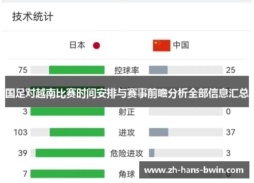 国足对越南比赛时间安排与赛事前瞻分析全部信息汇总