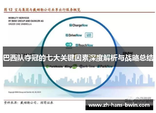 巴西队夺冠的七大关键因素深度解析与战略总结
