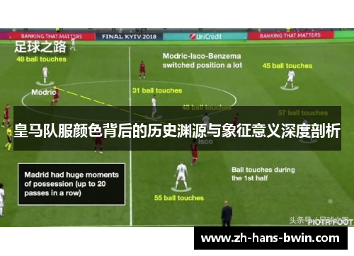 皇马队服颜色背后的历史渊源与象征意义深度剖析